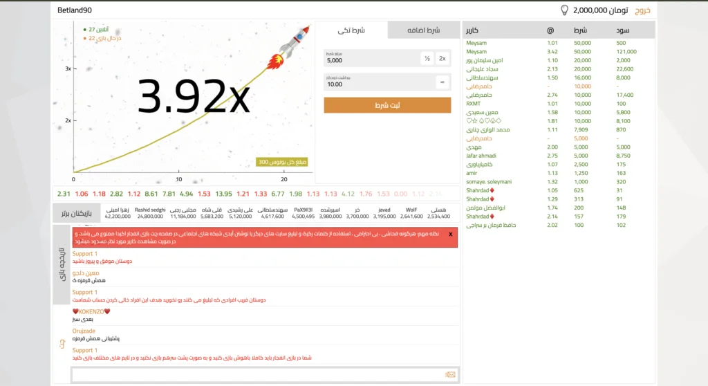 بازی انفجار پولسازترین بازی کازینو بت لند ۹۰